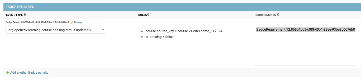 Badge penalty rules edit